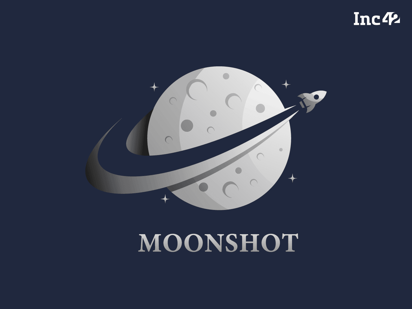 月之暗面Moonshot AI