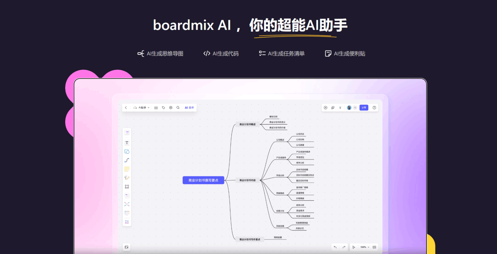 boardmix博思白板