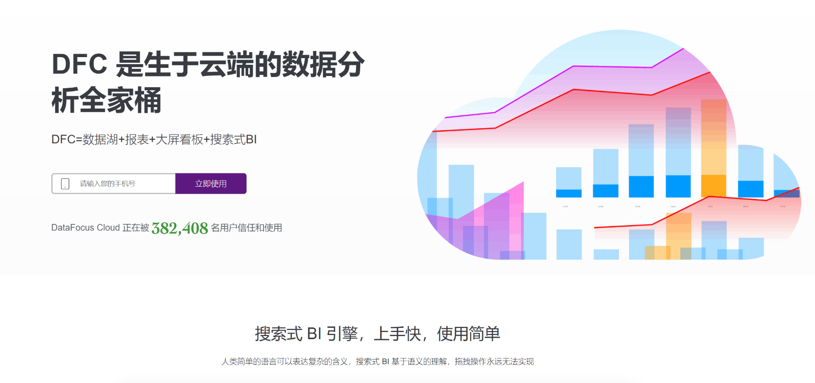 DataFocus Cloud  数据分析AI