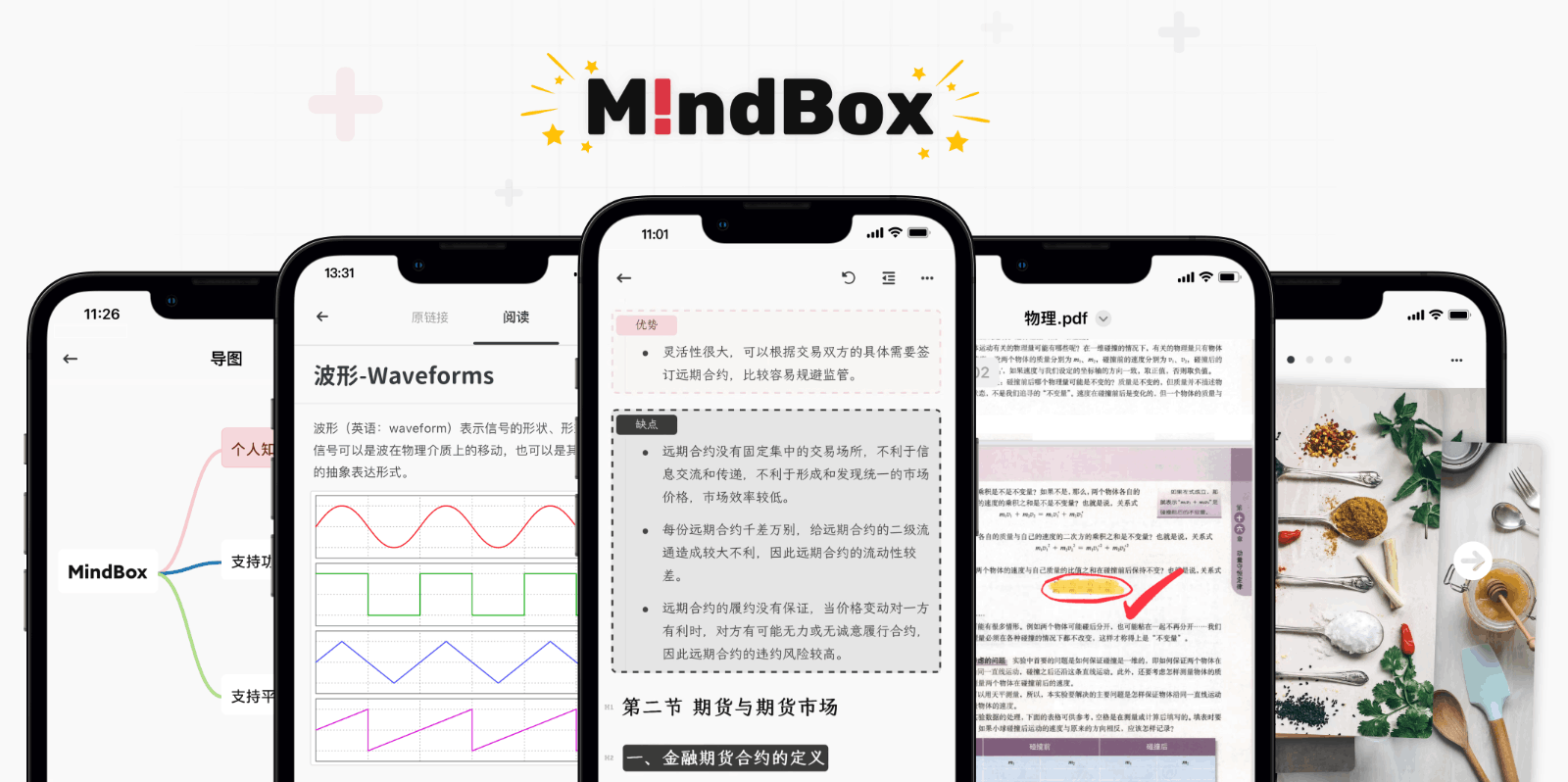 MindBox笔记文档