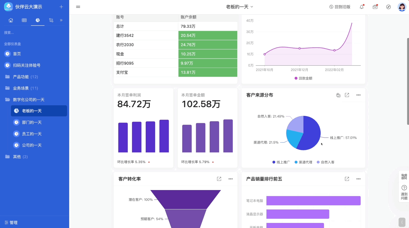 伙伴云-零代码应用搭建