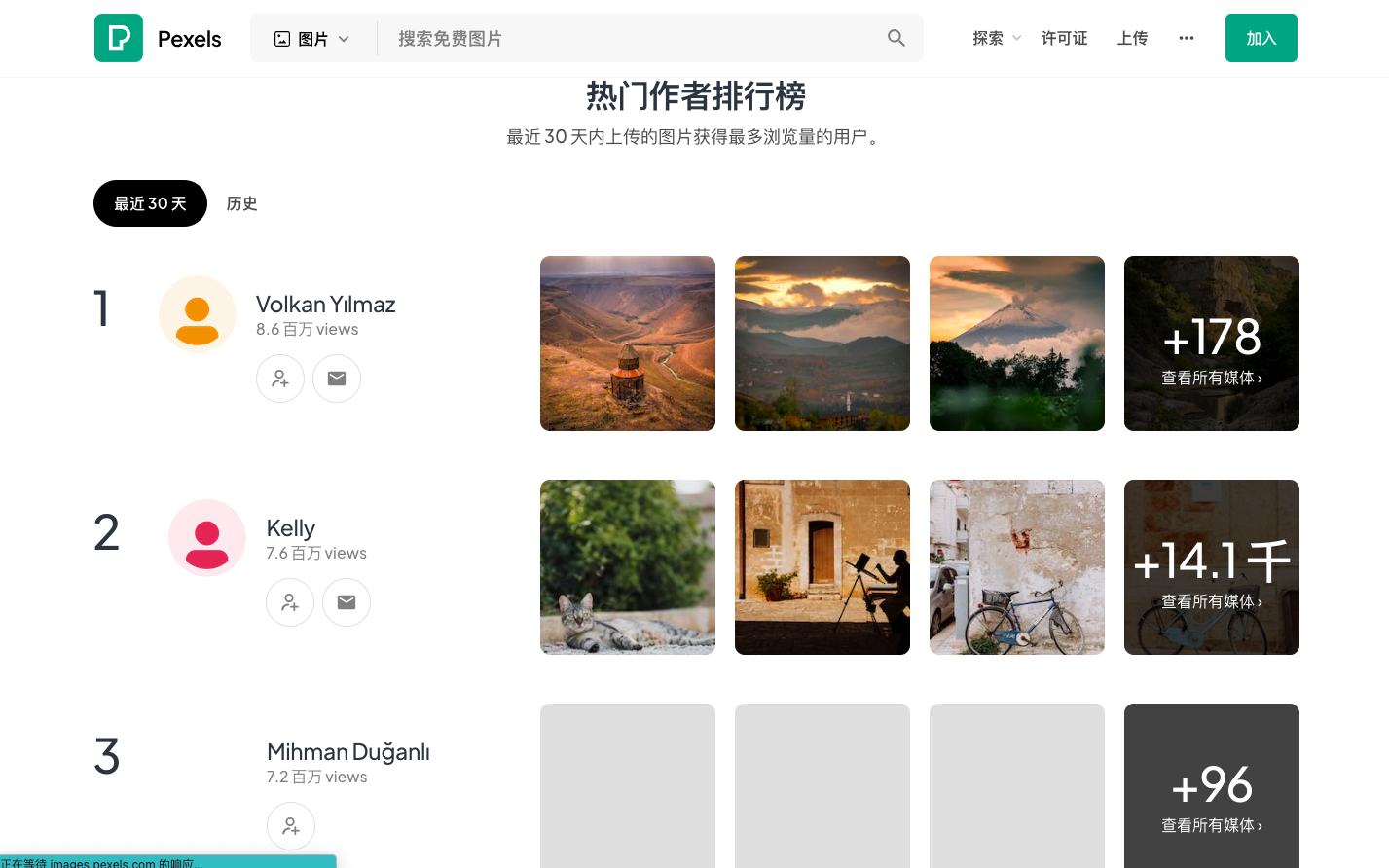 Pexels 素材资源
