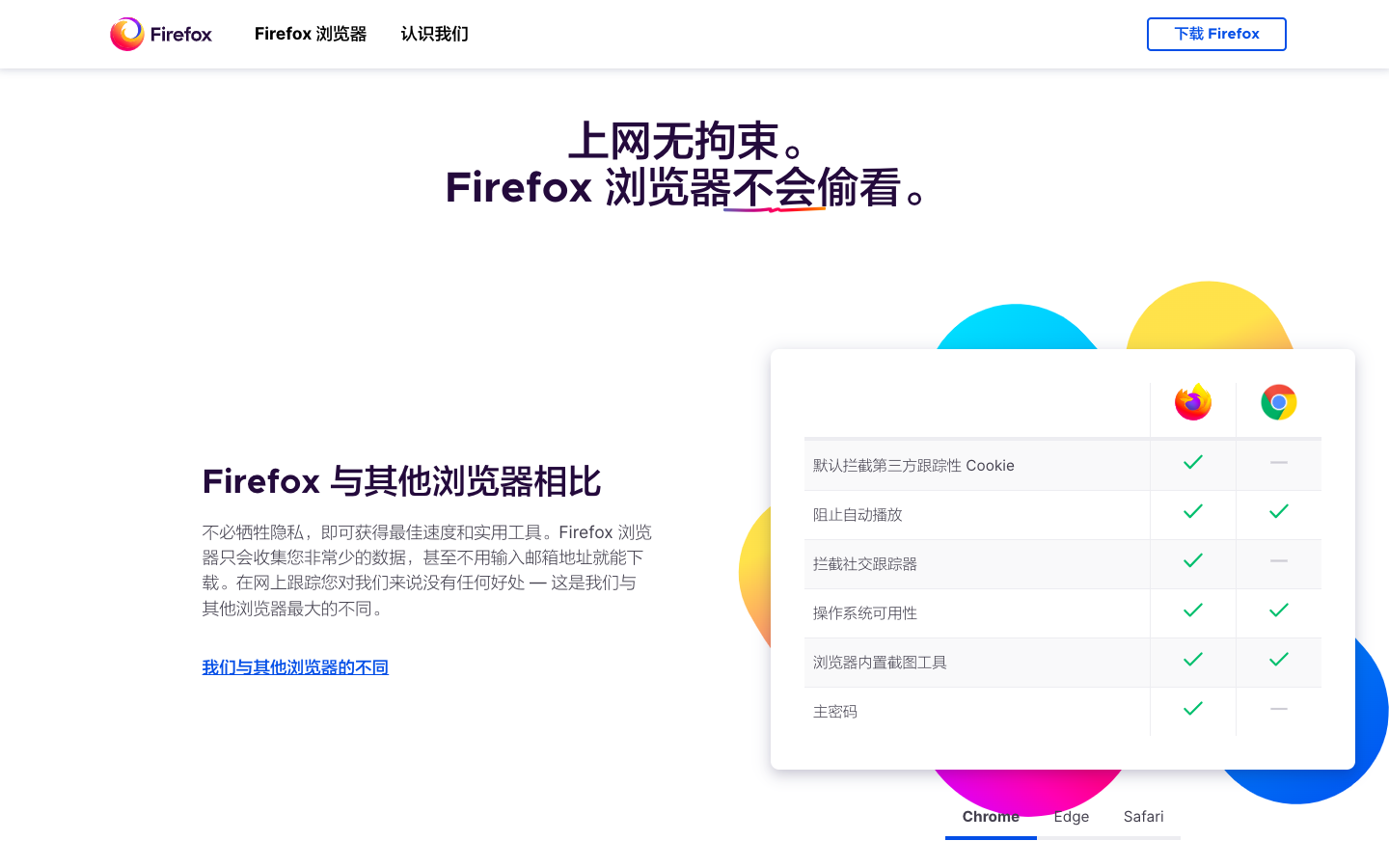 Firefox火狐浏览器