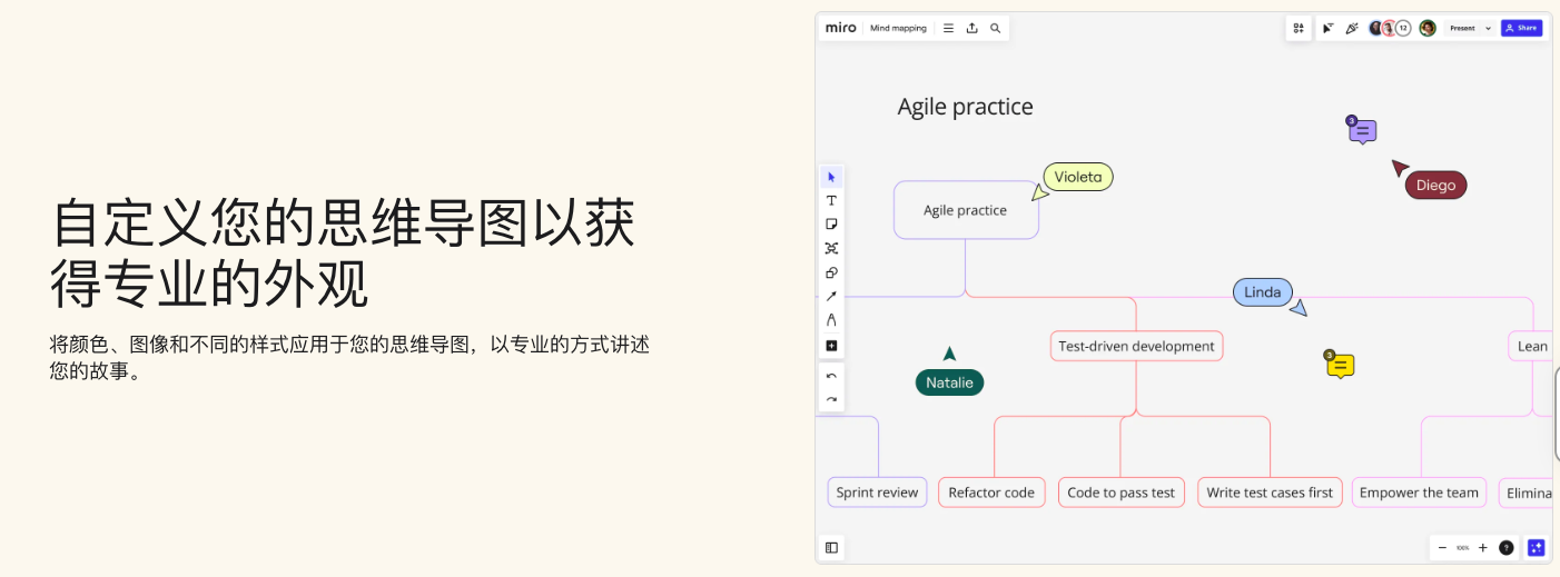 Miro AI思维导图