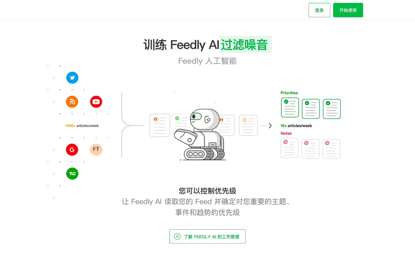 Feedly-RSS聚合服务