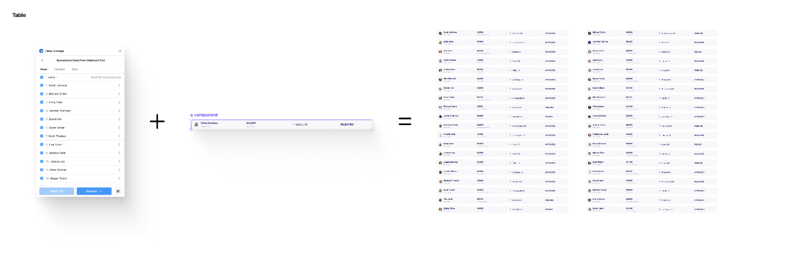 Table To Figma