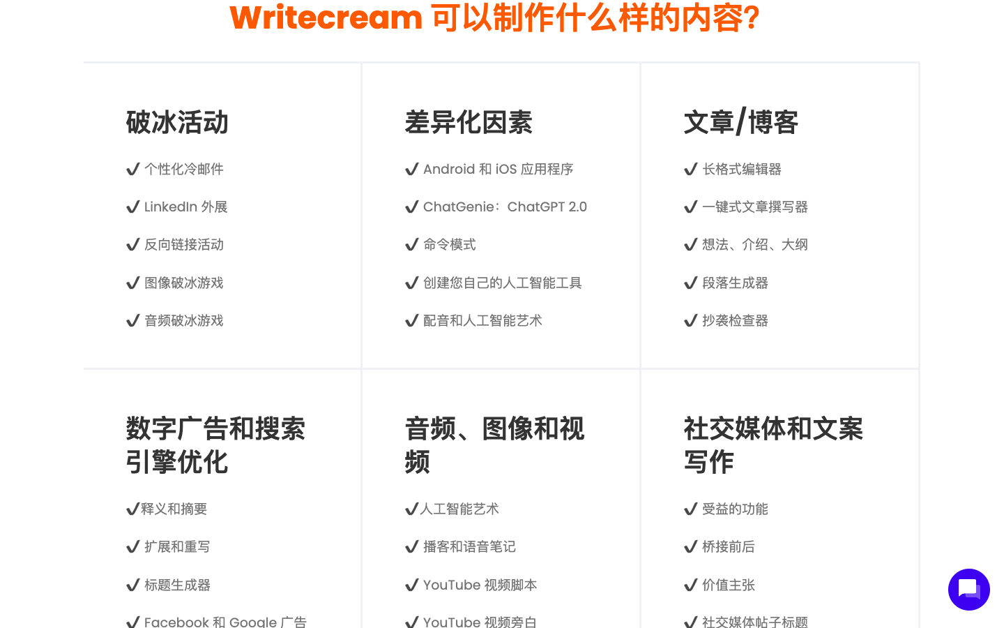 Writecream 全能AI助手