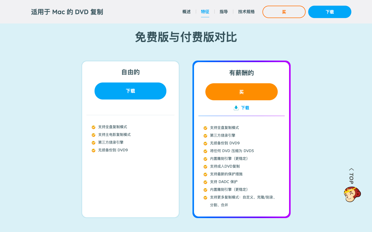 DVDFab DVD Copy—DVD复制