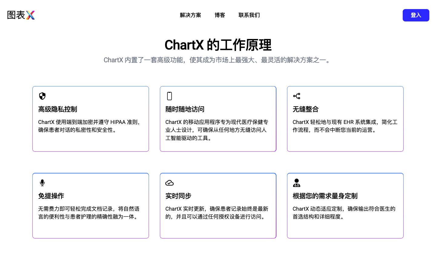 ChartX - AI医疗