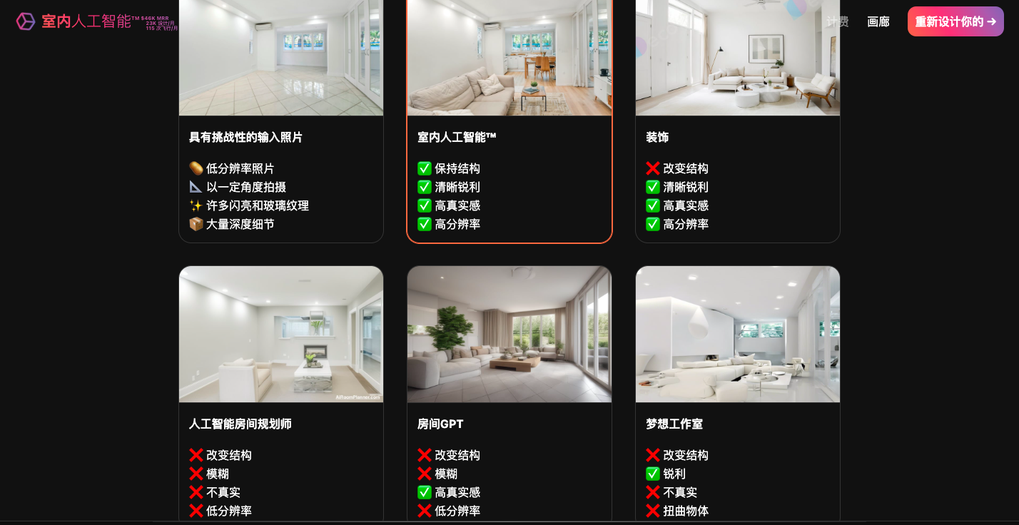 Interior AI室内设计