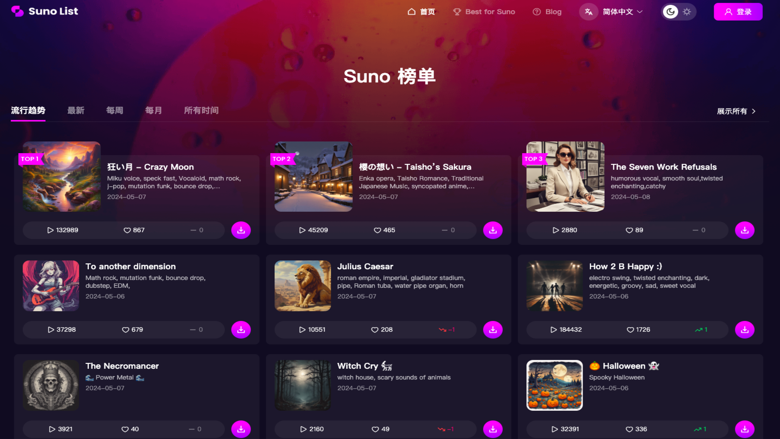 Suno List - AI音乐榜单