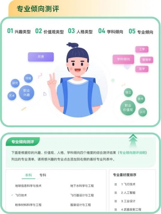 阳光高考志愿信息服务-AI高考