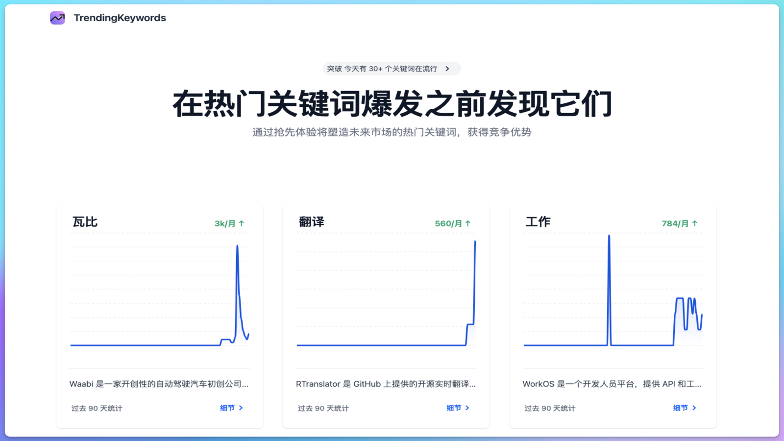 Trending Keywords 趋势关键词发现