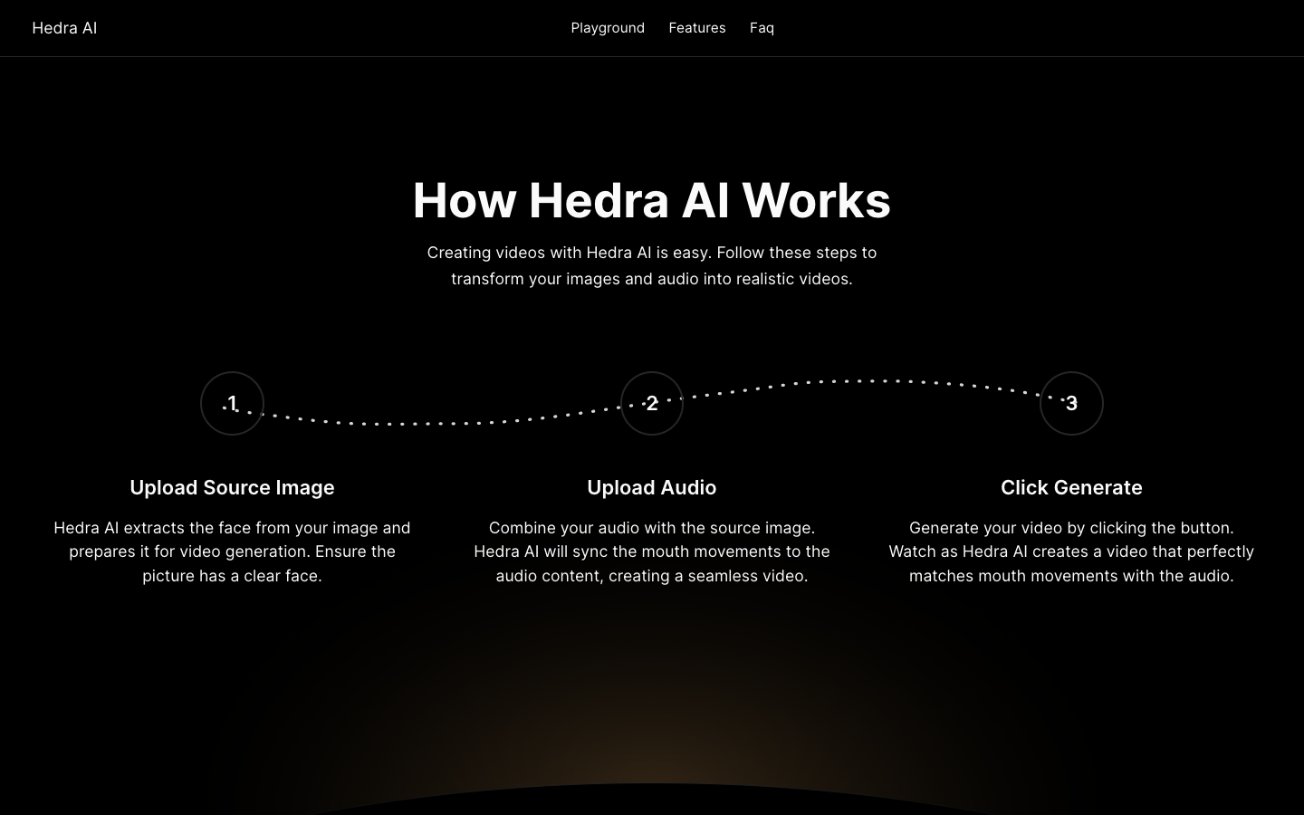 Hedra AI图片转视频