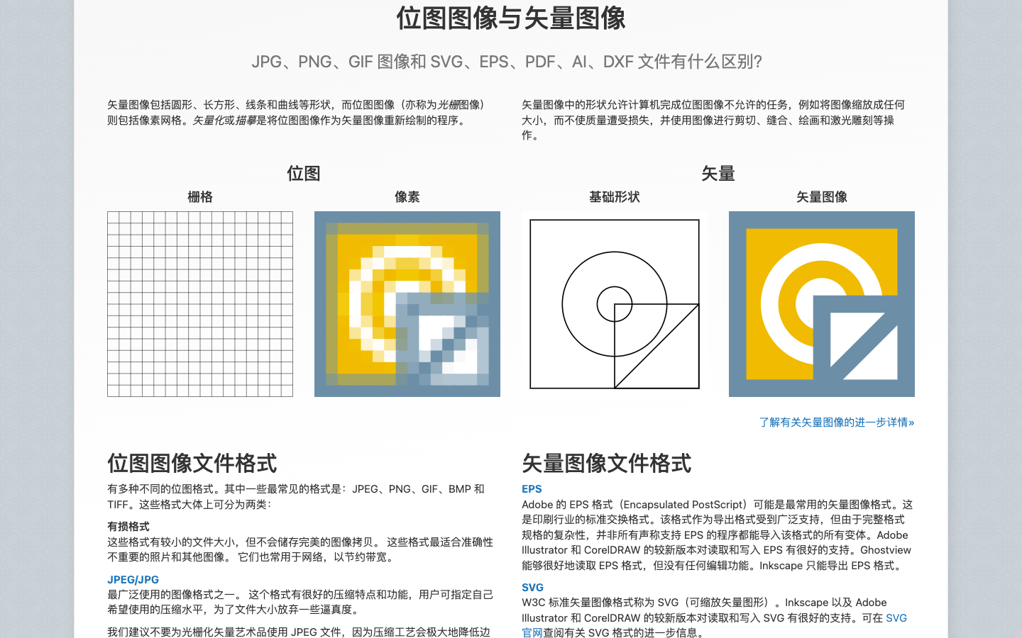 VectorMagic图像矢量化转换