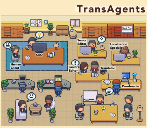 Transagents AI翻译智能体