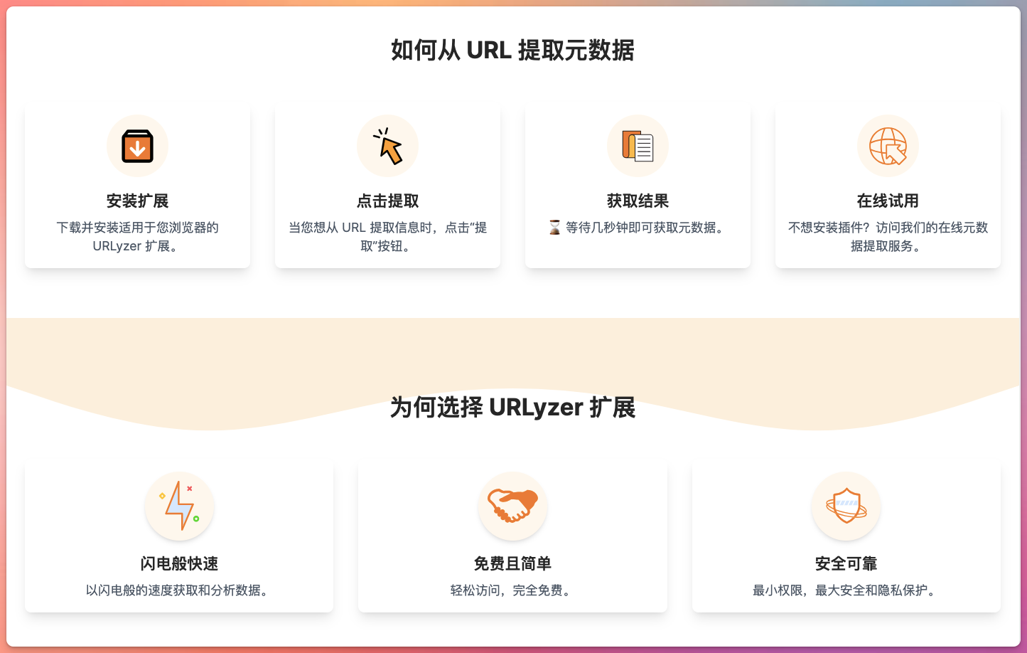 URLyzer 网页元数据提取