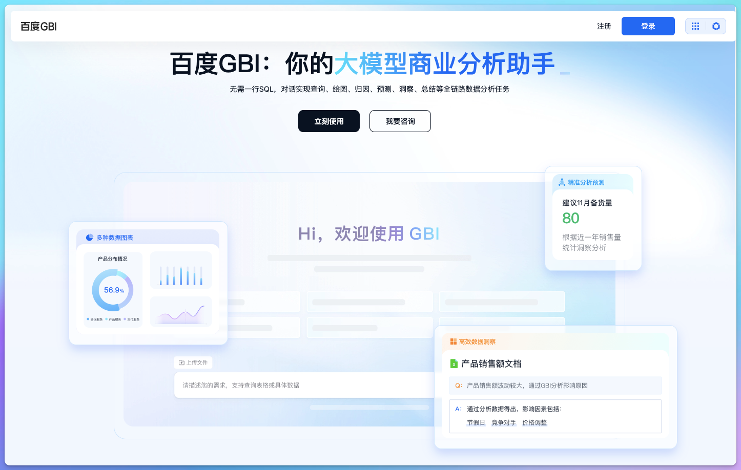 百度GBI - AI商业分析