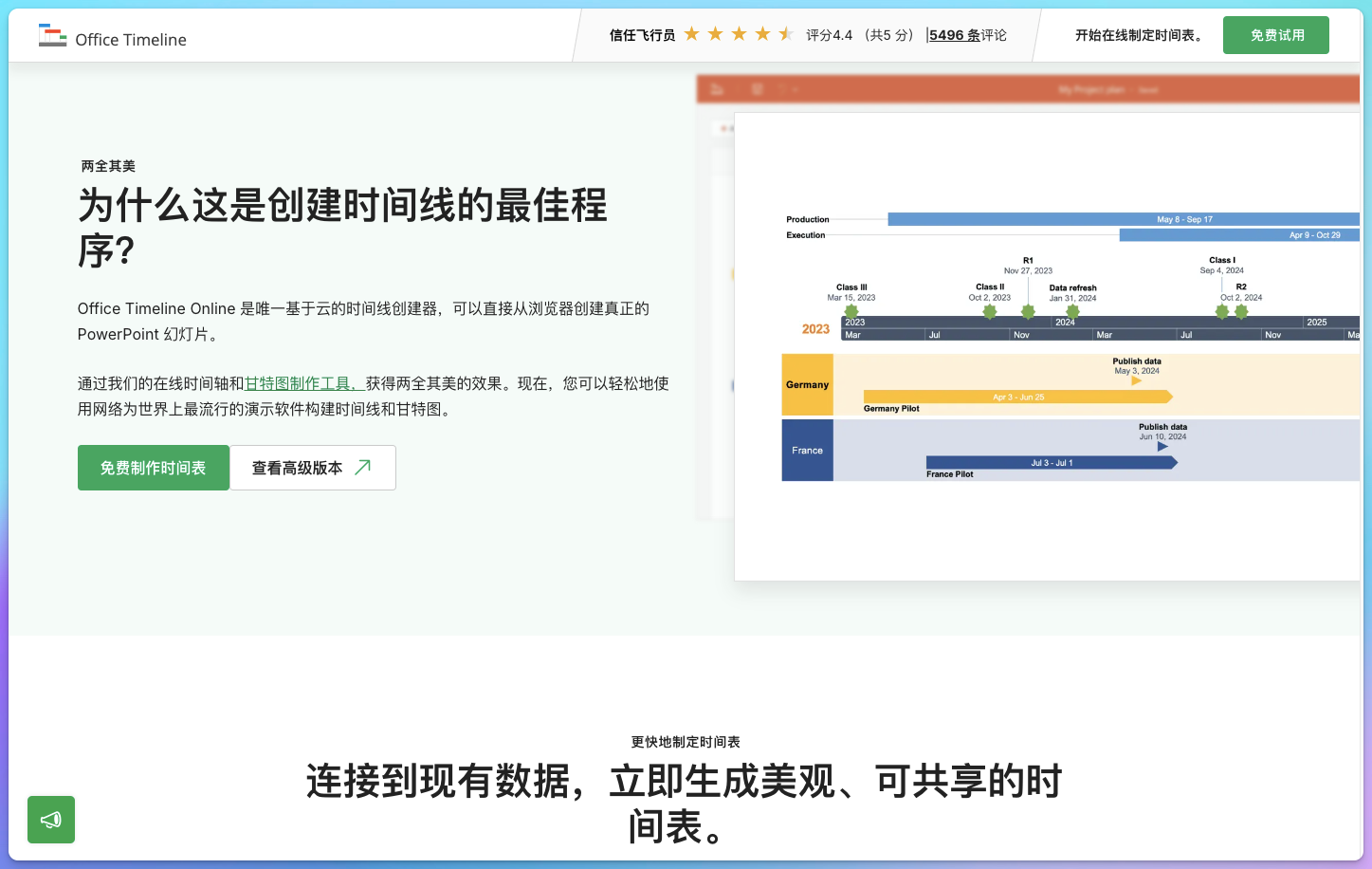 OfficeTimeline 时间轴和甘特图制作