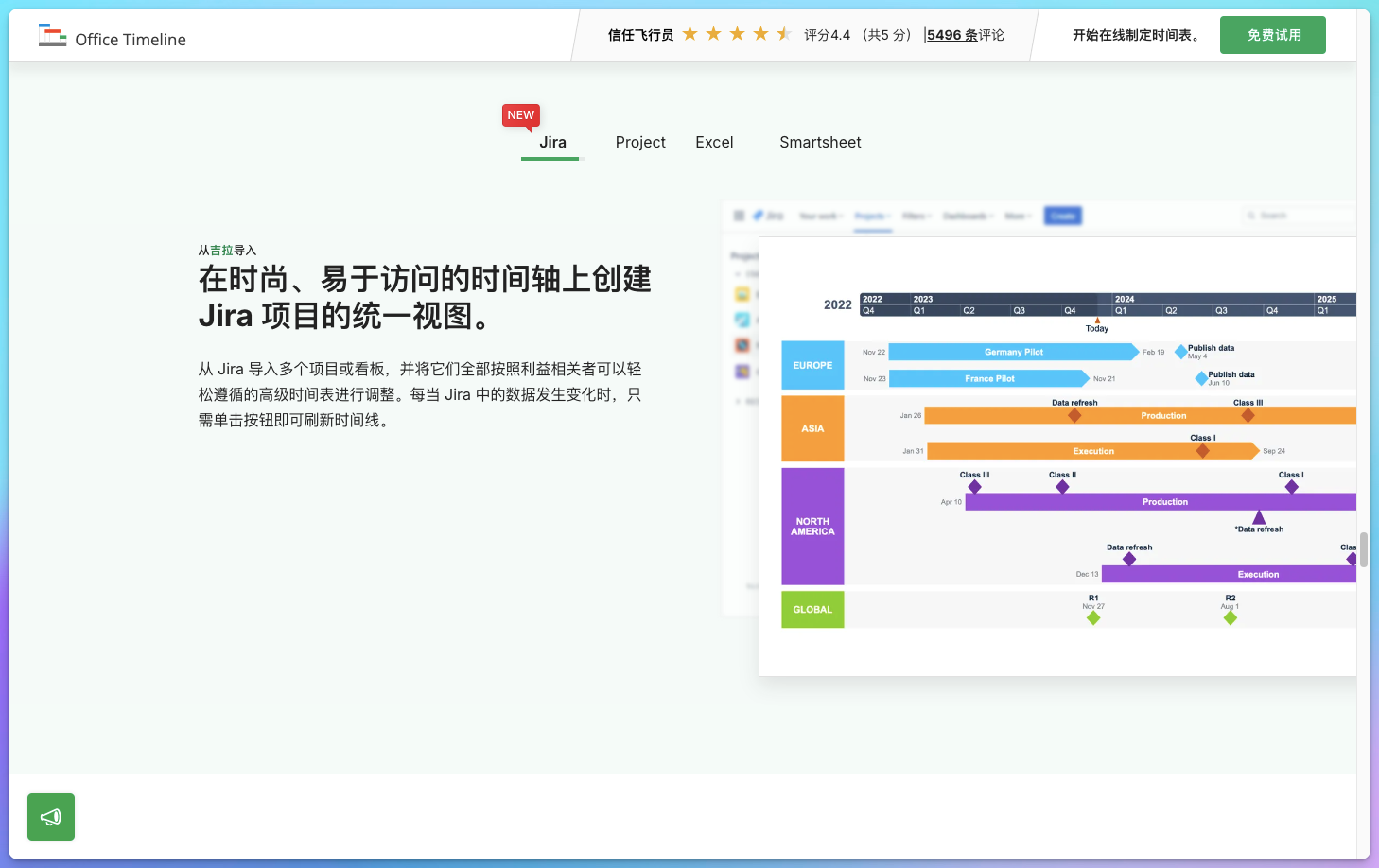 OfficeTimeline 时间轴和甘特图制作