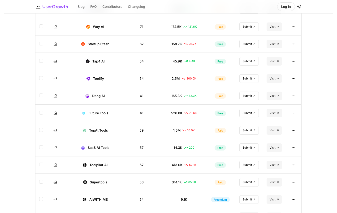 UserGrowth Link - SEO优化