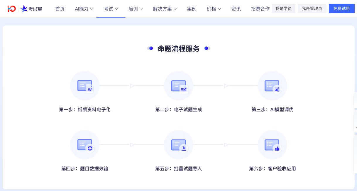 考试星AI出题