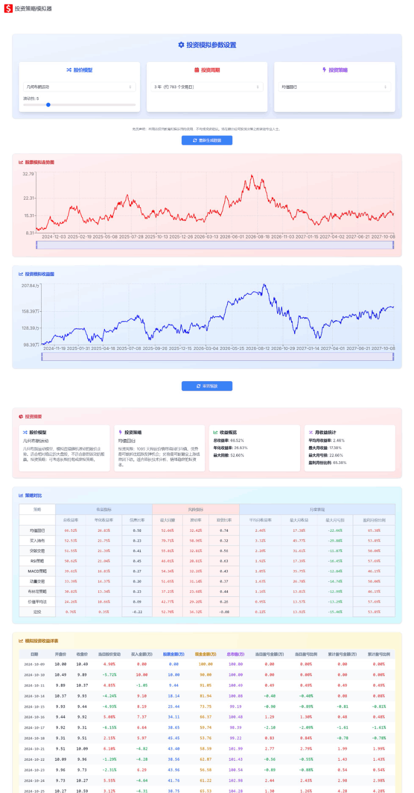 投资策略模拟器