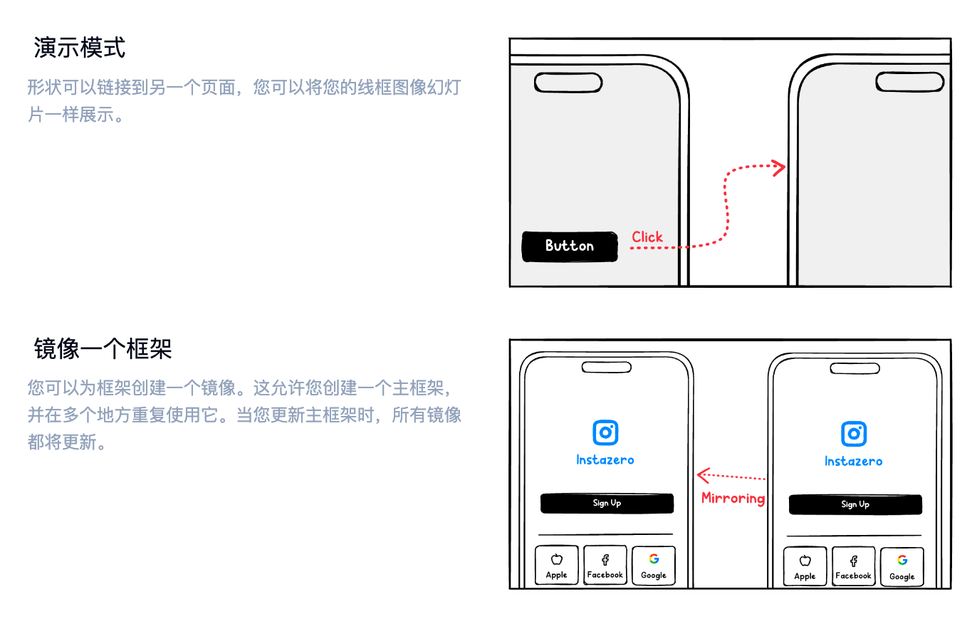 Frame0 APP 手绘原型设计