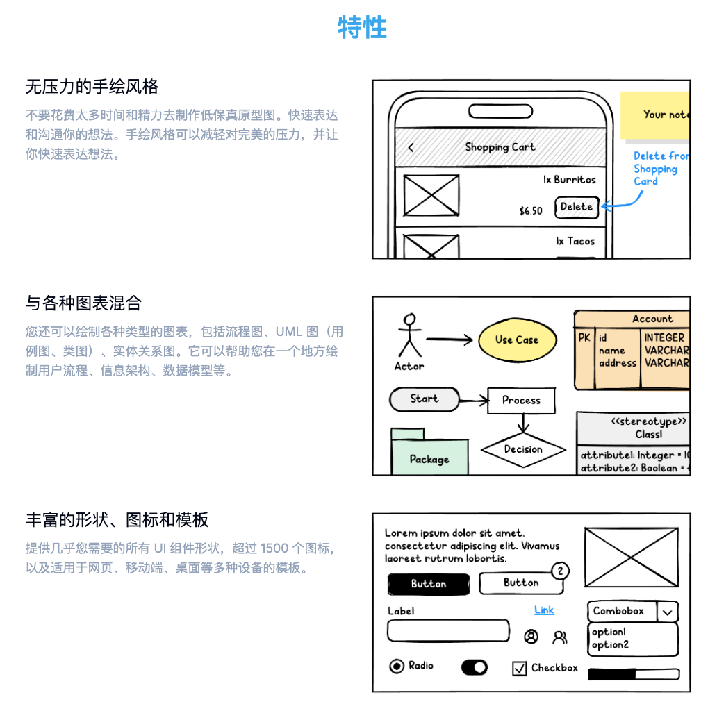 Frame0 APP 手绘原型设计