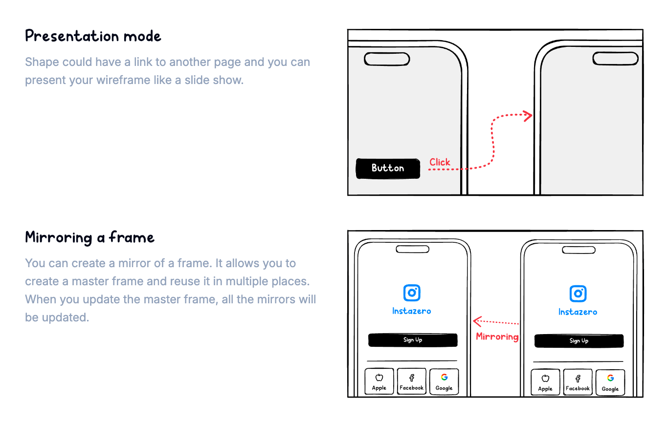 Frame0 APP 手绘原型设计