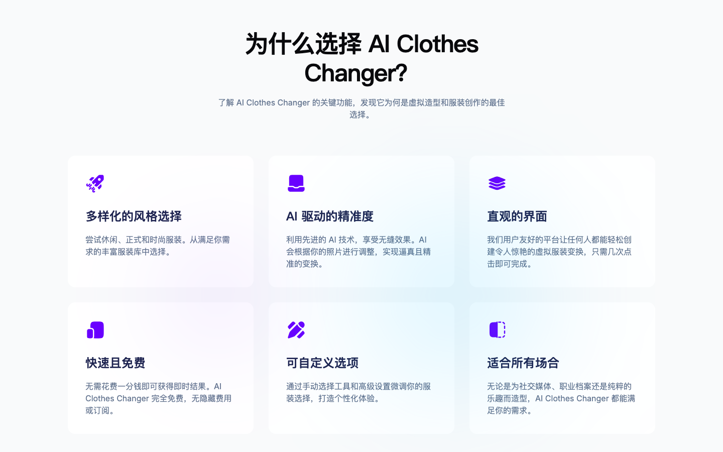 AI Clothes Changer虚拟试衣