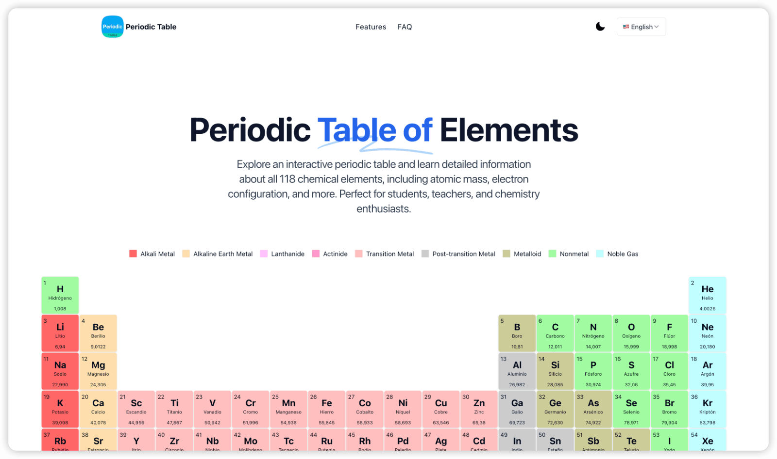 Periodic Table 元素周期表