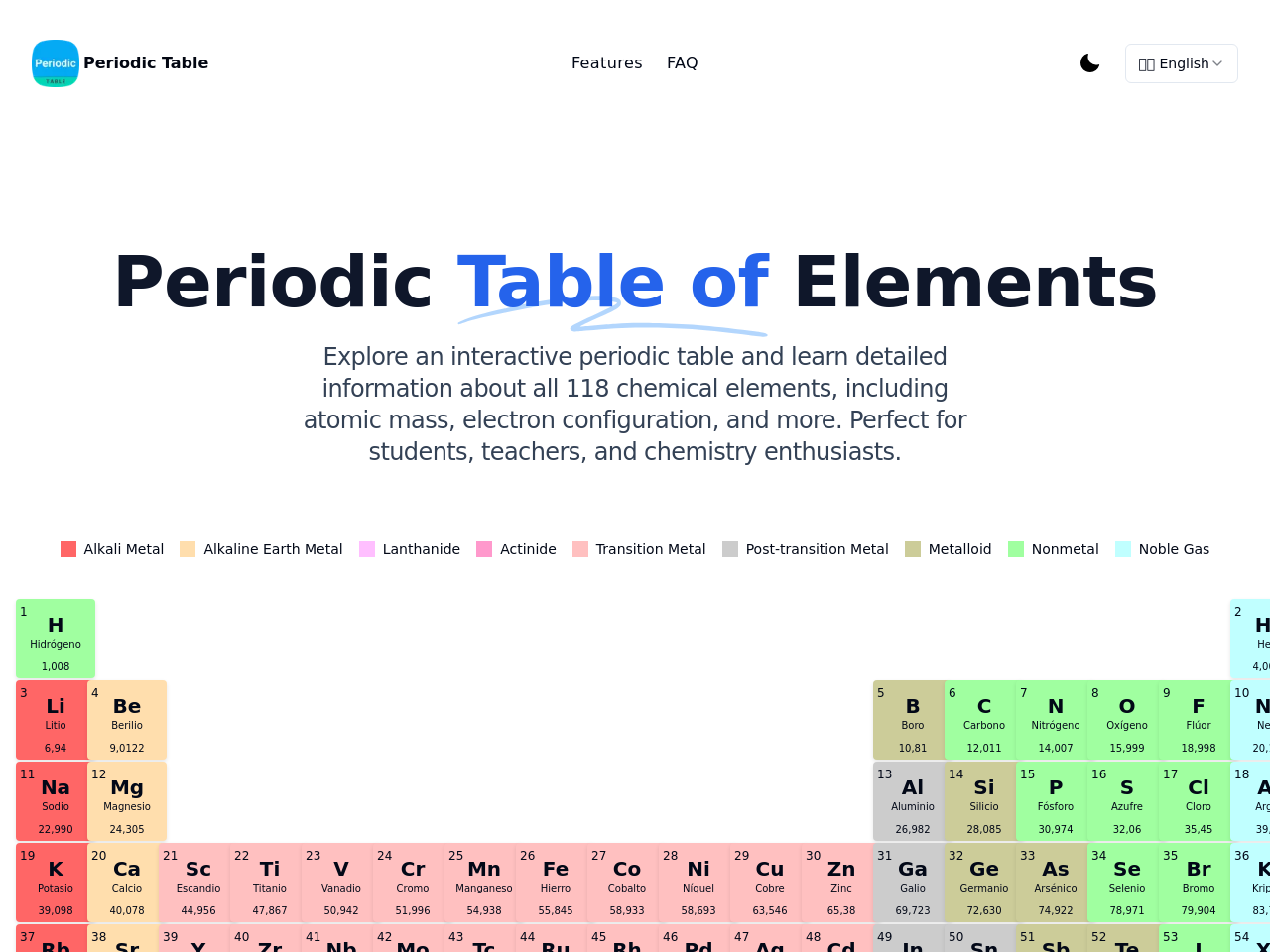 Periodic Table 元素周期表