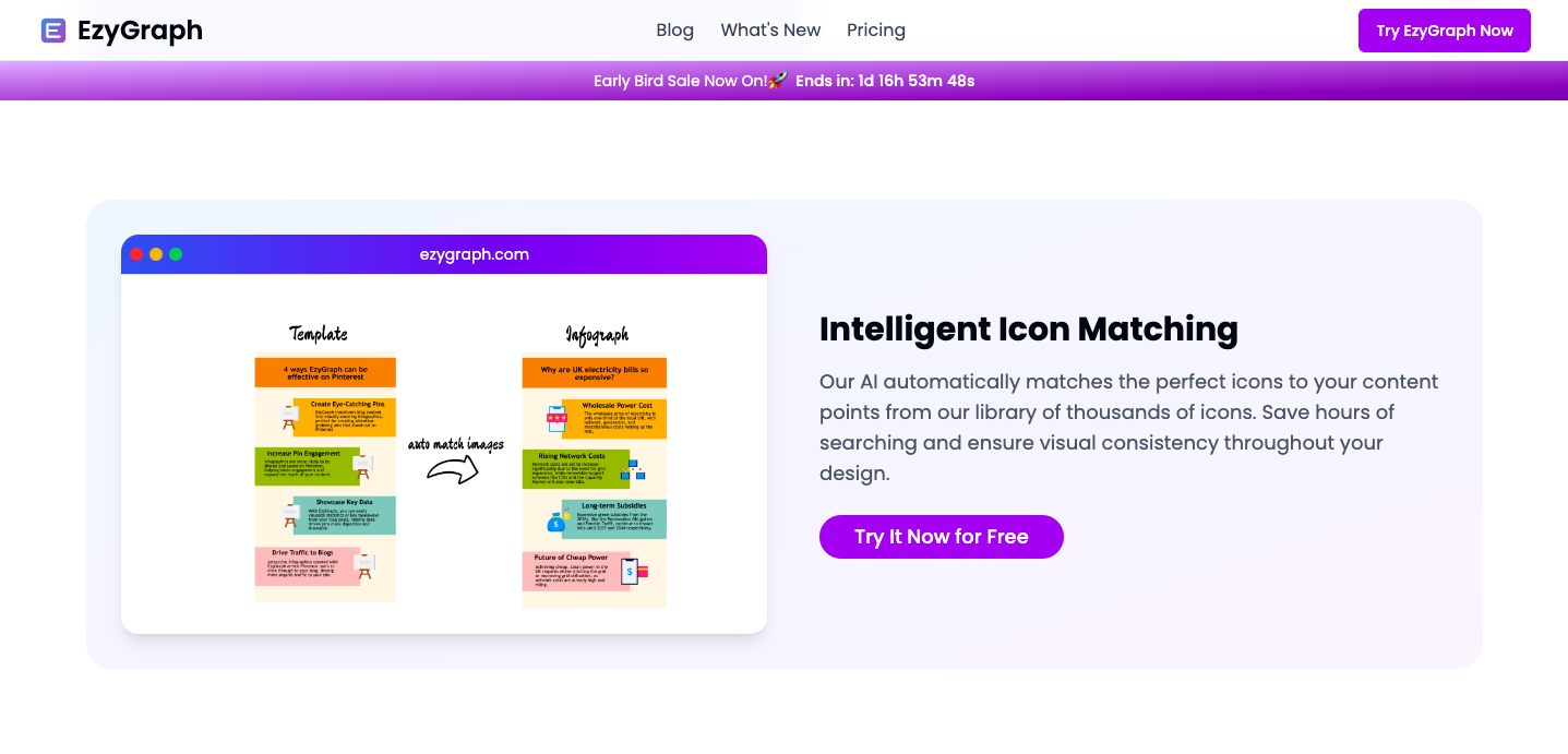 EzyGraph - AI博客文章信息图生成器