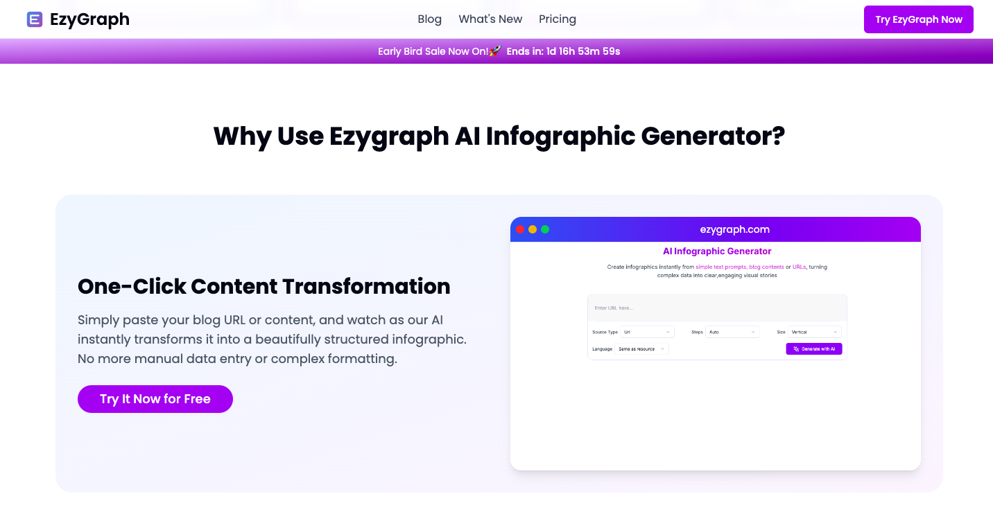 EzyGraph - AI博客文章信息图生成器