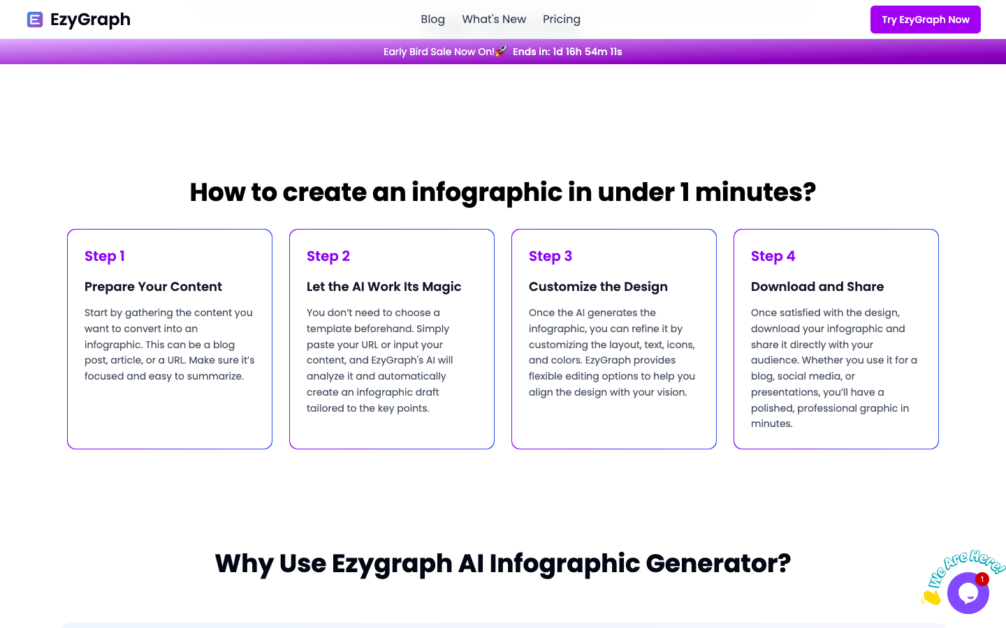 EzyGraph - AI博客文章信息图生成器