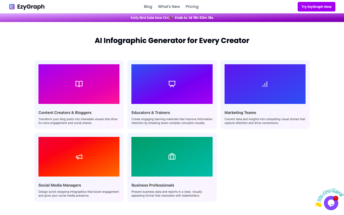 EzyGraph - AI博客文章信息图生成器