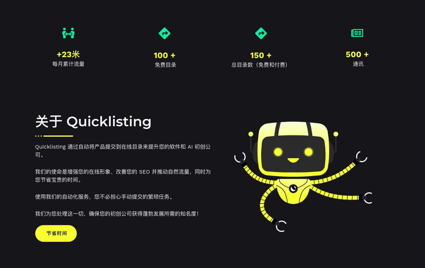 Quicklisting 一键自动提交产品