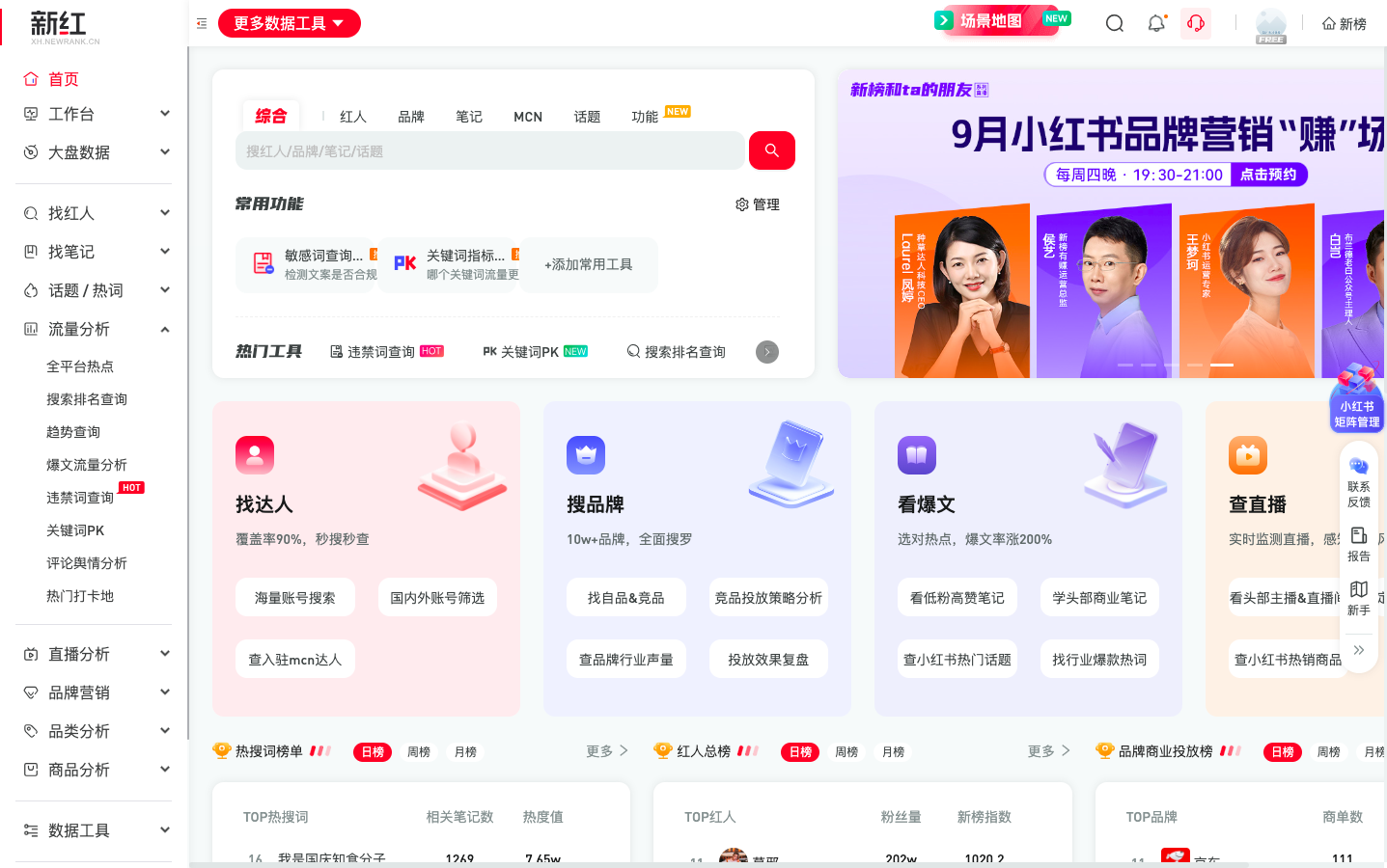 新红 - 小红书数据分析