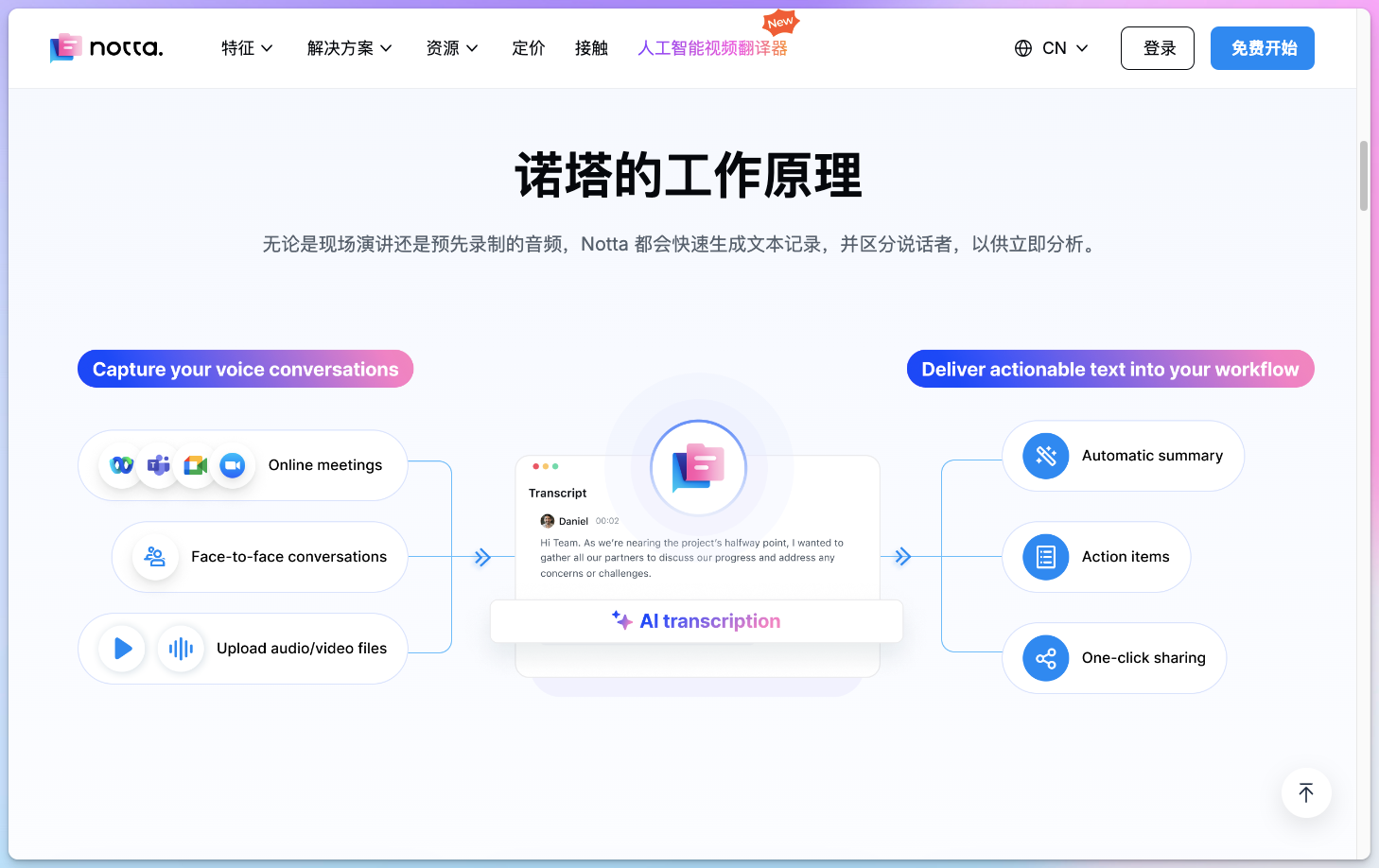 Notta AI语音转录