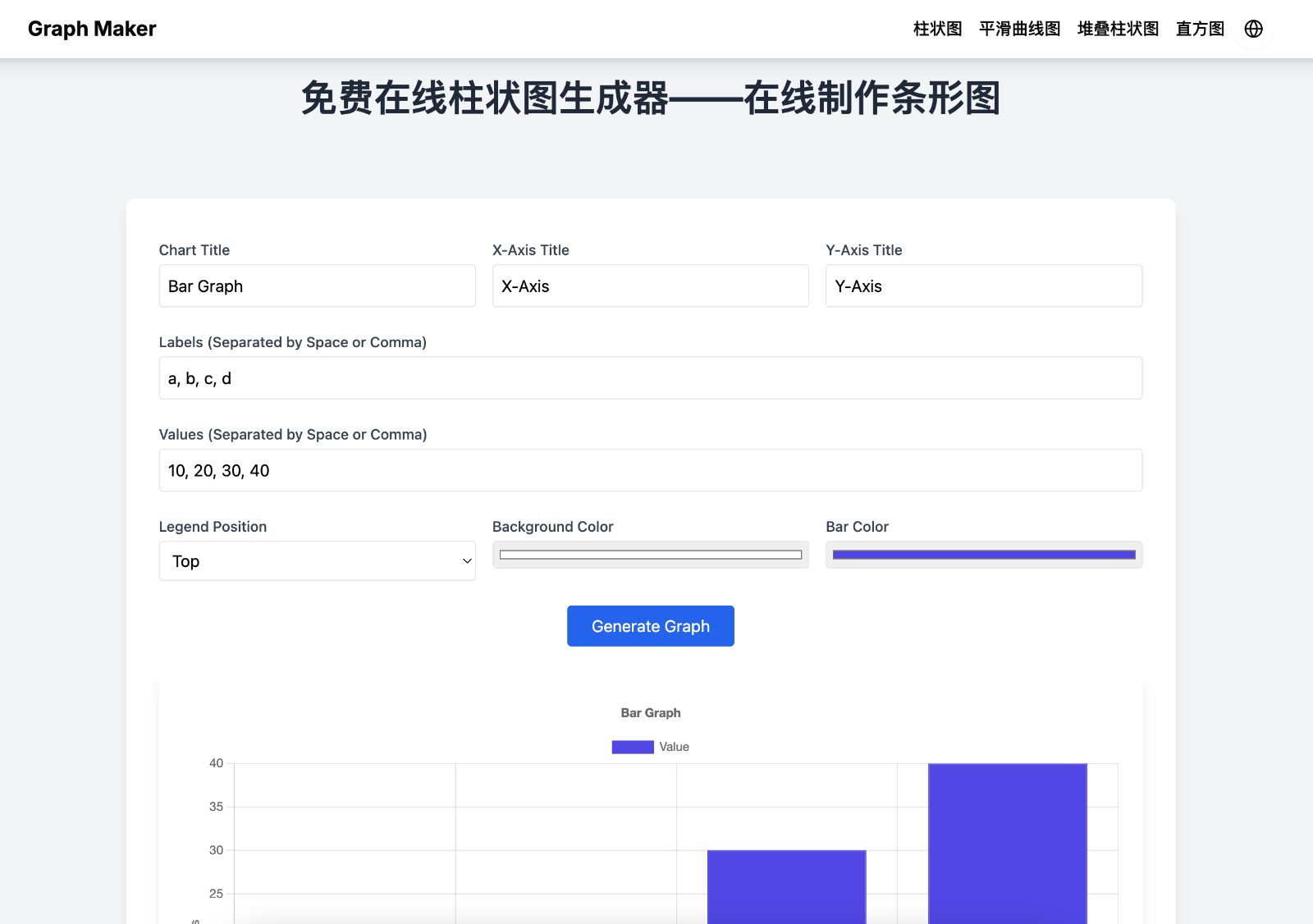 Graph Maker AI图表制作