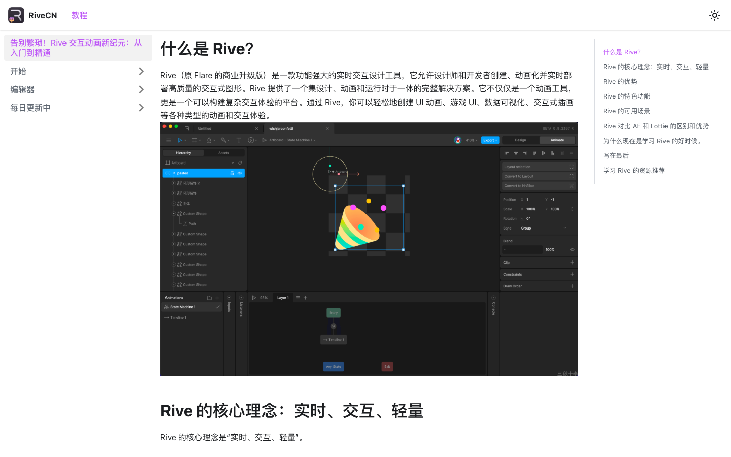 RiveCN—Rive 中文资源