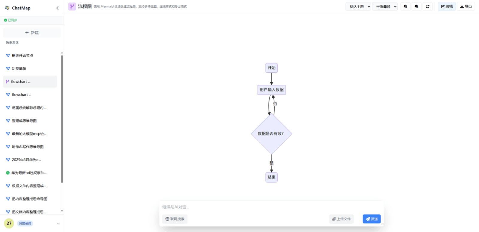 话图 ChatMap