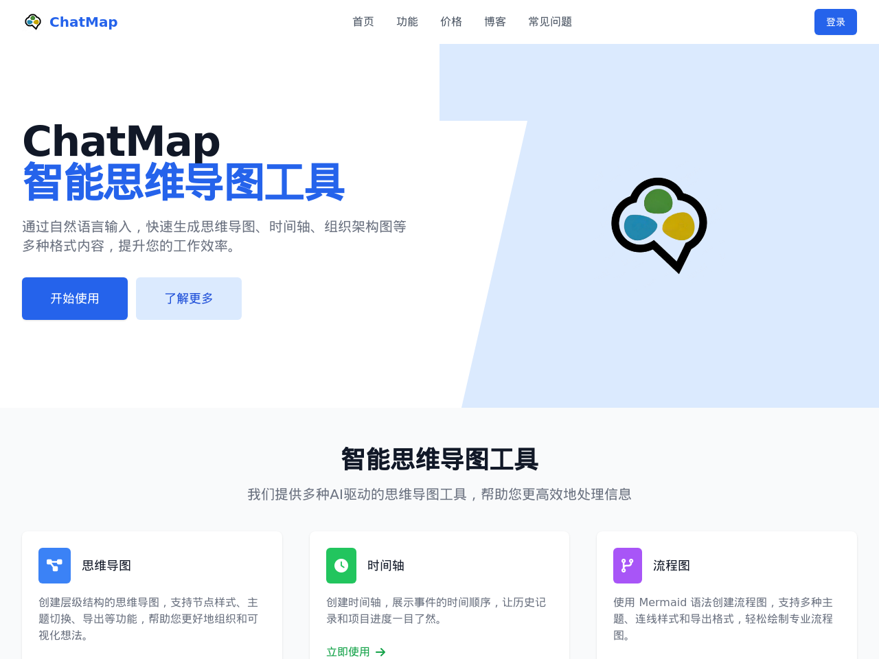 话图 ChatMap