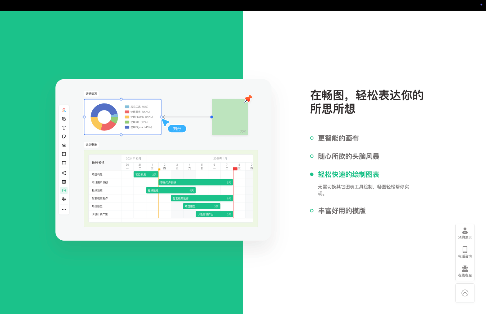 畅图 - AI可视化